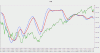 Nasdaq-Trix.gif