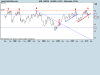 SAIPEM.png