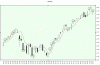 Nasdaq-28-02.gif