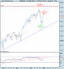 FTSE Mib Full0311.png