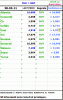 Elenco 28-02.gif