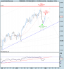 FTSE Mib Full0311.png