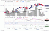 1 Marzo 2011 fib 4 giorni 60 minuti.GIF