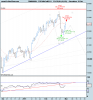 FTSE Mib Full0311.png