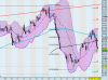 ftsemib_1mar10.png
