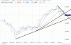 2 Marzo 2011 fib.GIF