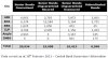 Irish-bank-debt-seniorbondholders-march022011.jpg