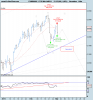 FTSE Mib Full0311.png