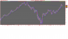 FIAT 02032011.png