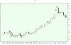 Fiat.gif