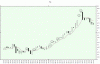 Fiat-2 gaps.gif