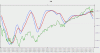 DJ-4-03-Trix.gif