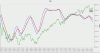 Nasdaq 4-03-Trix.gif