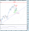 FTSE Mib Full0311.png