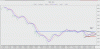 Ftsemib target 24000.gif