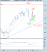 FTSE Mib Full0311.png