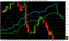 EURO FX MAR8.39.png