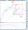 FTSE Mib Full0311.png