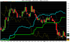 EURO FX MAR9.png