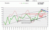 Mib-10-03-11-stoc.gif
