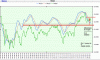 Mib-10-03-11-Macd.gif