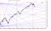 gann gianca.PNG