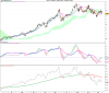 ETFS SUGAR.png