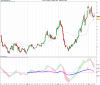 ETFS SUGAR1.png