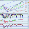 S&P 500 INDEX.png