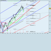 S&P 500 INDEX3.png