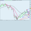 S&P 500 INDEXa.png