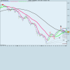 FTSE MIB INDEX.png