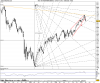 DAX (PERFORMANCEINDEX).png