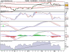 FTSE MIB INDEX.png