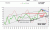 Mib-15-03-stoc.gif