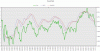 Mib- 16-03-Macd.gif