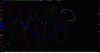 BORSA_302.gif