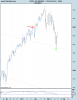 S&P 500 INDEX.png