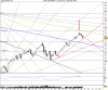 S&P 500 INDEXw.png