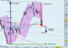 ftse_21mar10.png