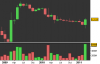 ctic_monthly_2011_ITA.PNG