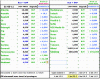 Elenco 21-03-11.gif