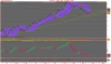 FIAT 23032011 2allegro grafico .png