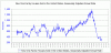 new-home-sales-SA-1024x499.gif