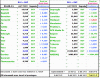 Elenco-22-03-11.gif