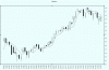Saipem-23-03-candle.gif