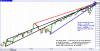 wind sp500.7 febbraio.gif
