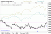 !cid_grafico.gif