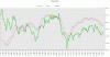 Cementir- macd.gif