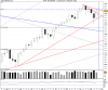 S&P 500 INDEX.png